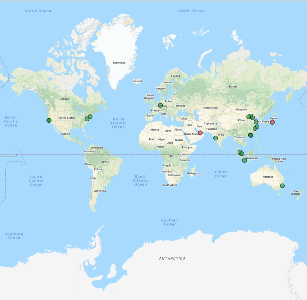 Climate Risk Indicators | UKGBC