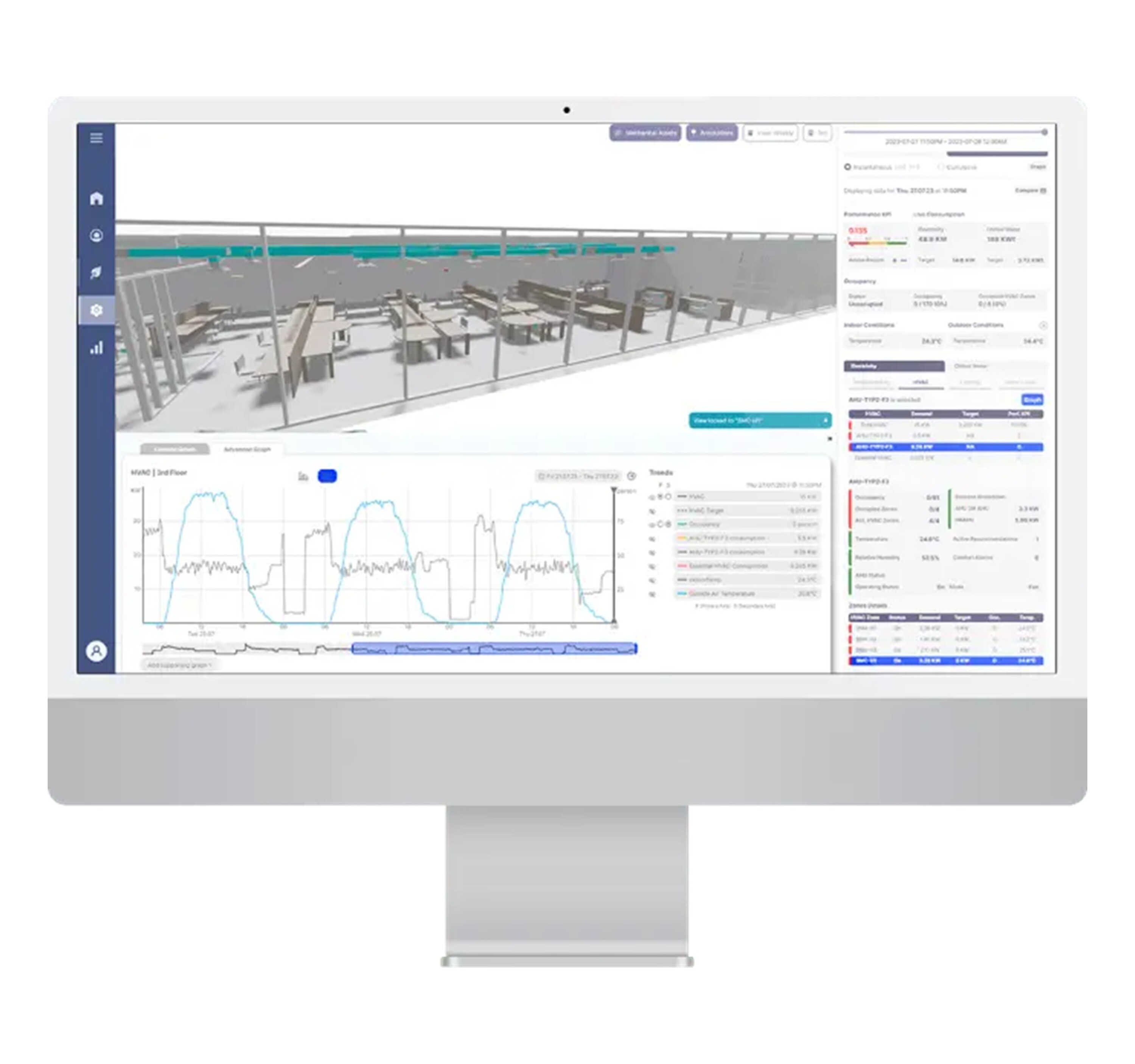 Digital Twin and Building Analytics Platform | UKGBC