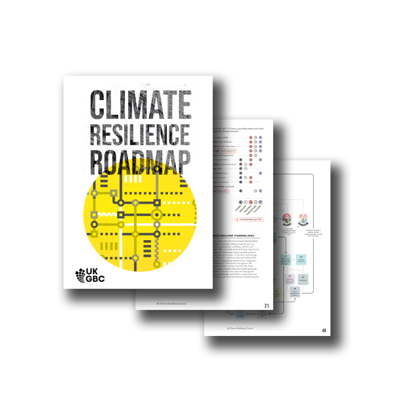 UKGBC launches the UK Climate Resilience Roadmap